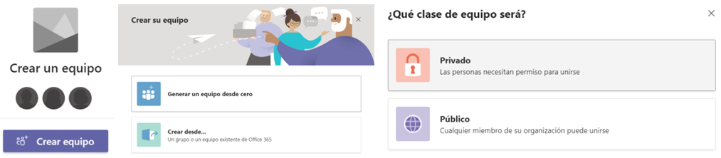 Creación de equipo y sus pasos